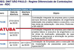 Prefeitura anuncia duplicação da BR 101 em Ubatuba