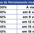 tabela-PPI