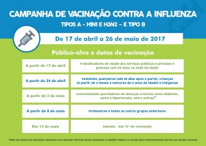cartaz_campanha_de_vacinação_A3