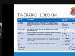 Educação presta contas em live com prefeito Sato