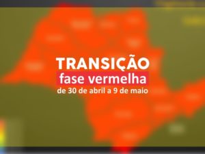 Veja o que mudou no atual momento da fase de transição