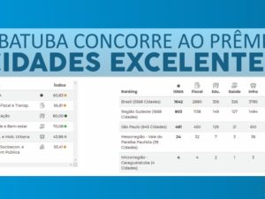 Ubatuba é finalista do Prêmio Cidades Excelentes por pilares Educação e Bem-Estar