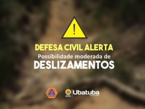 Cemaden emite alerta de risco moderado de deslizamento em Ubatuba