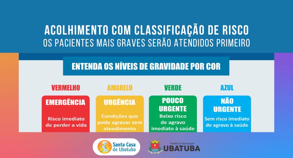 Santa Casa reforça acolhimento com Classificação de Risco do Ministério ...