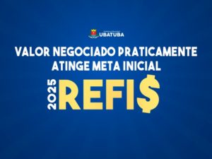 Refis 2025: valor negociado praticamente atinge meta inicial