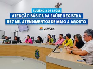 Atenção Básica da Saúde registra 557 mil atendimentos de maio a agosto
