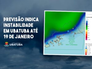 Previsão indica instabilidade em Ubatuba até 19 de janeiro