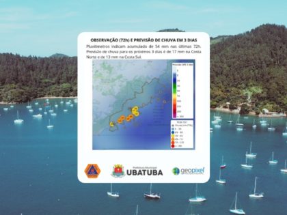 Ubatuba terá tempo instável na semana de comemoração dos 389 anos